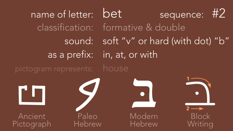 slide-bet.png slide-bet.png