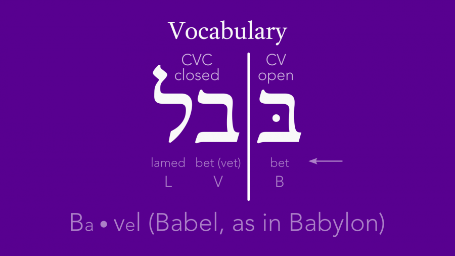 slide-bavel-split.png slide-bavel-split.png