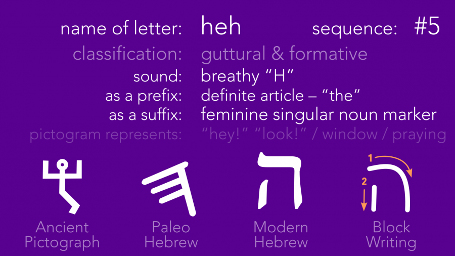 slide-heh.png slide-heh.png