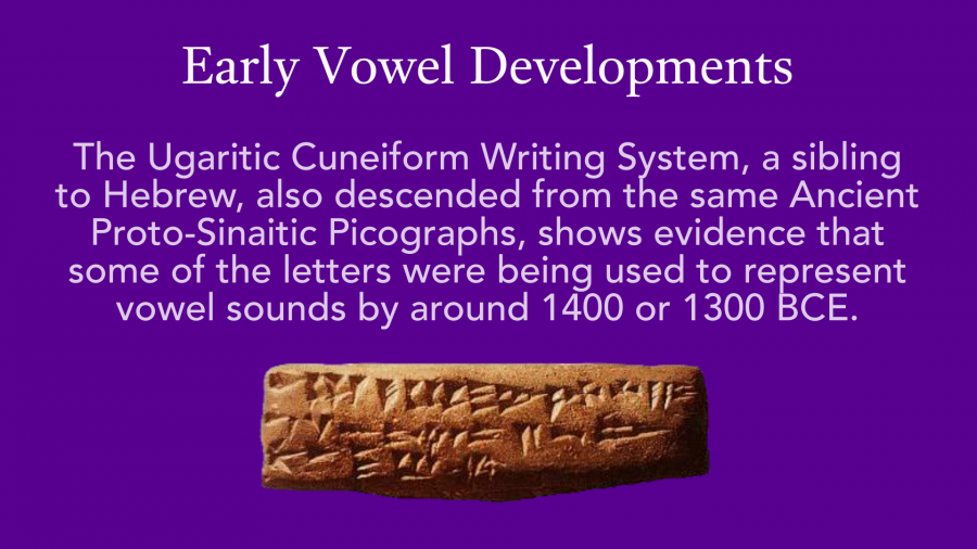 slide-ugaritic.png slide-ugaritic.png